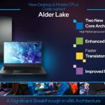 intel alder lake s fecha de lanzamiento rendimiento disponibilidad