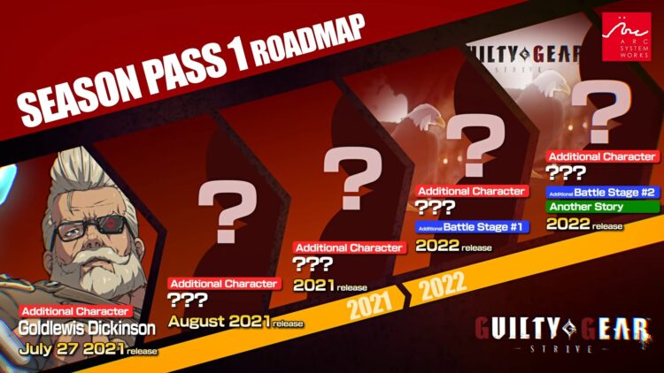 Personajes jugables del pase de temporada de Guilty Gear Strive Leaks Slayer Baiken Dlc