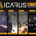 Beta abierta de Ícaro