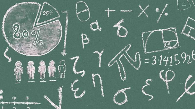 Matemáticas
