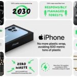 iphone 13 sin envoltura de plástico