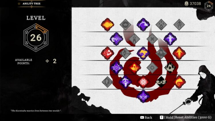 Aragami 2 Mejores habilidades 2