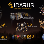 Todo el contenido de Icarus en el lanzamiento