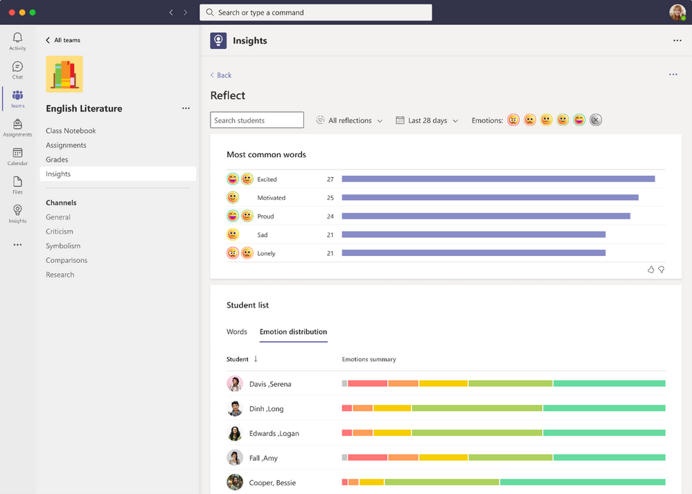 Habilite la voz de los estudiantes con dos nuevas funciones de Microsoft Teams