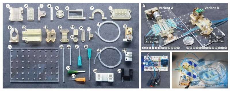 Investigadores de SUTD desarrollaron kits de bomba peristáltica impresos en 3D para microfluidos