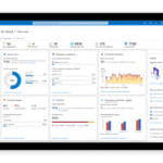 Panel de Microsoft Defender para la nube con suscripciones de Azure conectadas, cuentas de AWS y proyectos de GCP.