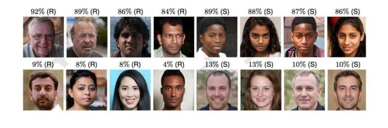 Los rostros generados por IA son más confiables que los rostros reales, dicen los investigadores que advierten sobre las