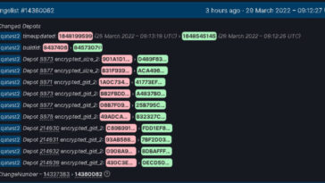 Actualización encriptada de Bioshock Infinite 29 03 2022