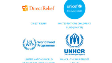 Donación benéfica de Fortnite Ucrania