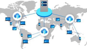 Azure Front Door es una CDN en la nube moderna.