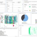 Protección del consumidor: mayor soberanía de datos para usuarios de asistentes de voz