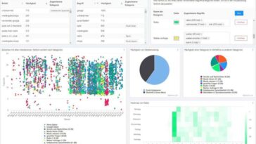 Protección del consumidor: mayor soberanía de datos para usuarios de asistentes de voz