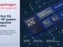 Qualcomm boca de dragón x70
