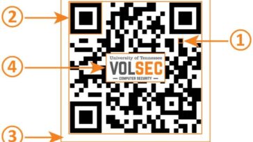 Cómo funcionan los códigos QR y qué los hace peligrosos: explica un informático