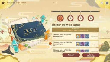 Gen Pct Hsvgd Thtmc Gd 1