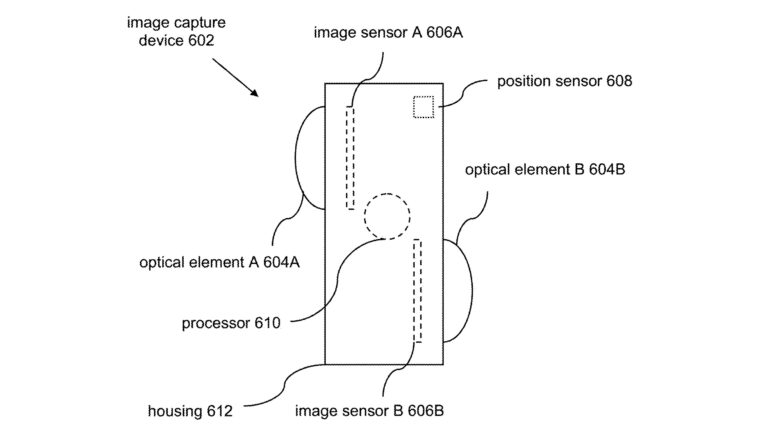 Un diagrama de GoPro que muestra una cámara 360