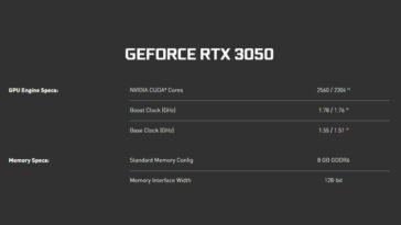 Nvidia Rtx 3050 OEM Especificaciones Rendimiento Juegos de referencia