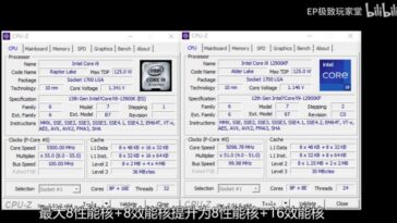 CPU de rendimiento Intel Core I9 13900k