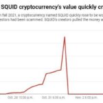 Las estafas y las criptomonedas pueden ir de la mano: así es como funcionan y qué hay que tener en cuenta