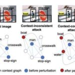 Proteger la visión artificial de los ataques adversarios