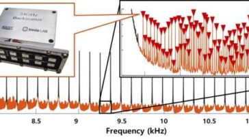 Un sistema para la comunicación simultánea estable entre miles de dispositivos IoT