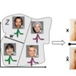 Usando señales eléctricas de cerebros humanos, el nuevo software puede realizar la edición de imágenes computarizadas