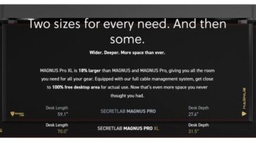 Escritorio para juegos Secretlab Magnus Pro Tamaño de pie Dimensiones Qué tan grande