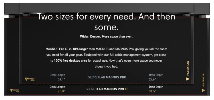 Escritorio para juegos Secretlab Magnus Pro Tamaño de pie Dimensiones Qué tan grande