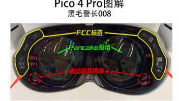 Meta Quest 2 competidor Pico 4 vr auricular 2022 bytedance juegos de pc