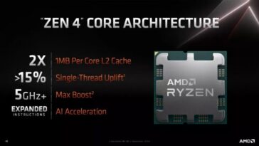 AMD Ryzen 7000 revela especificaciones Precios de fugas en vivo Fecha de lanzamiento