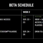 Calendario de fechas beta de Modern Warfare 2