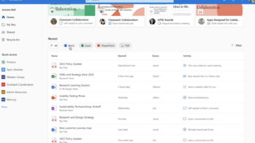 Microsoft celebra 15 años de OneDrive con un rediseño y nuevas funciones