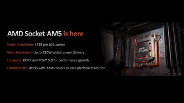 AMD Ryzen 7000 Series Cpu Am5 Event Performance Placas base Precio B650