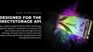 Sabrent Directstorage O2 Arquitectura Ssd Nvme ssd cohete g