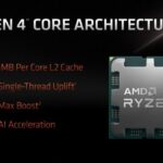 AMD Ryzen 7000 Especificaciones fecha de lanzamiento septiembre rendimiento juegos zen 4 cpu precio