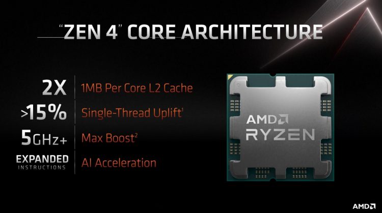 AMD Ryzen 7000 Especificaciones fecha de lanzamiento septiembre rendimiento juegos zen 4 cpu precio