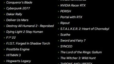 Lista de juegos Nvidia Dlss 3