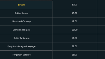 Runescape Wilderness Update 2022 Calendario de eventos flash