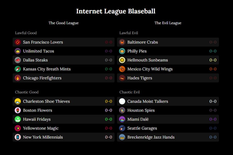 Liga de Internet Blaseball Fall Ball