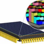 Imágenes hiperespectrales en un chip integrado