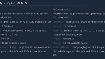 Requisitos del sistema para PC de Sonic Frontiers