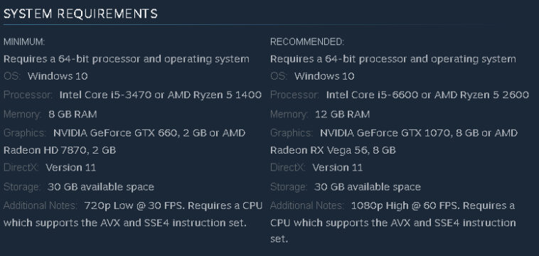 Requisitos del sistema para PC de Sonic Frontiers