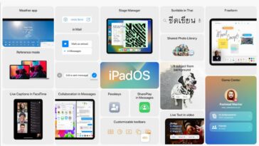 Más de 10 formas en que iPadOS 16 puede hacerte más productivo
