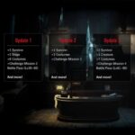 Hoja de ruta de Resident Evil Reverse Early Access Beta Cross Play