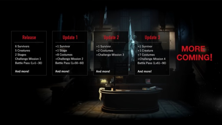 Hoja de ruta de Resident Evil Reverse Early Access Beta Cross Play