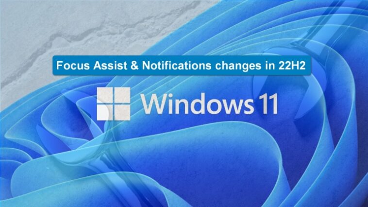El logotipo de Windows 11 con Focus Assist & Notifications cambia en 22H2 escrito arriba.