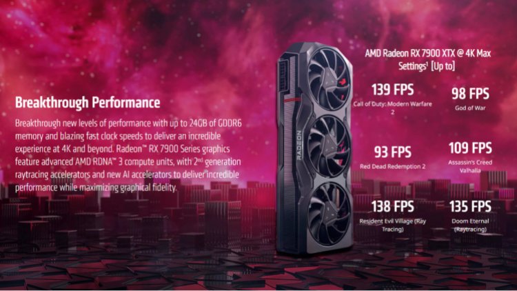 AMD Radeon 7000 Series Reveal Announcement Especificaciones 7900 Rx Xtx Ray Tracing