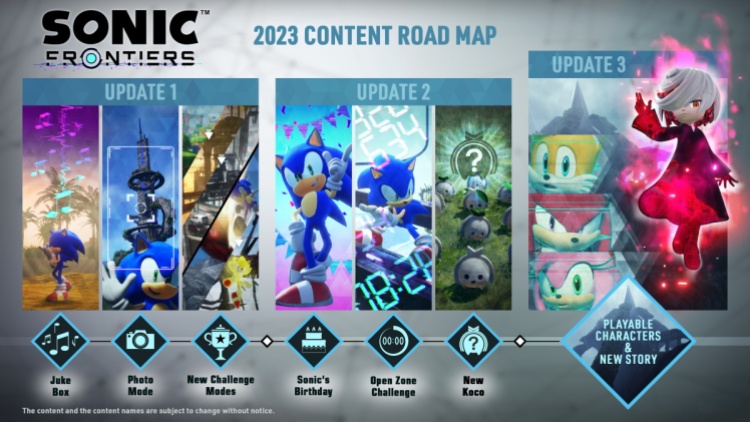 Hoja de ruta de Sonic Frontiers 2023 Nuevos modos Mapa de personajes jugables