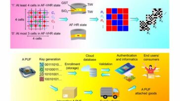 Los investigadores de SUTD desarrollaron una clave de cambio de fase para la seguridad del nuevo hardware