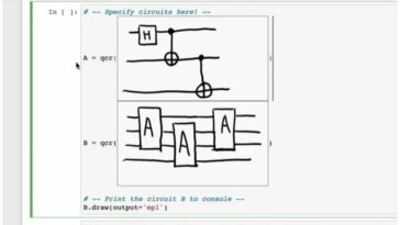 Nueva herramienta de programación convierte bocetos y escritura a mano en código